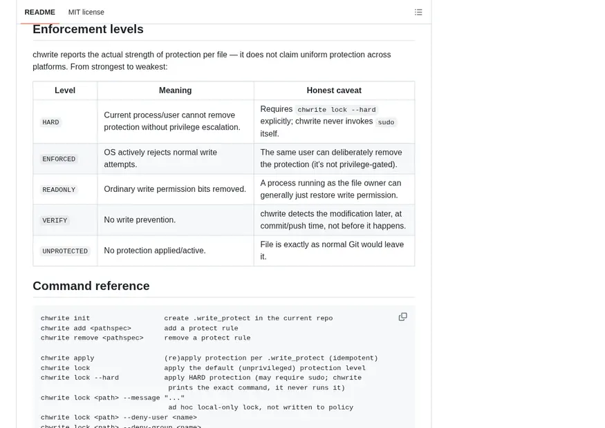 Screenshot of chwrite — Flexible file-write lock so coding agents can't write sensitive code. Configure once and self-installs on clone. 