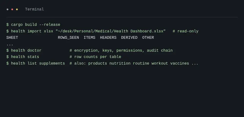Terminal demo for health-cli